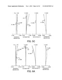 ZOOM LENS AND IMAGE-PICKUP APPARATUS HAVING THE SAME diagram and image