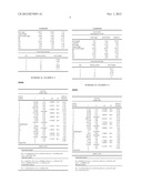 ZOOM LENS AND IMAGE-PICKUP APPARATUS HAVING THE SAME diagram and image