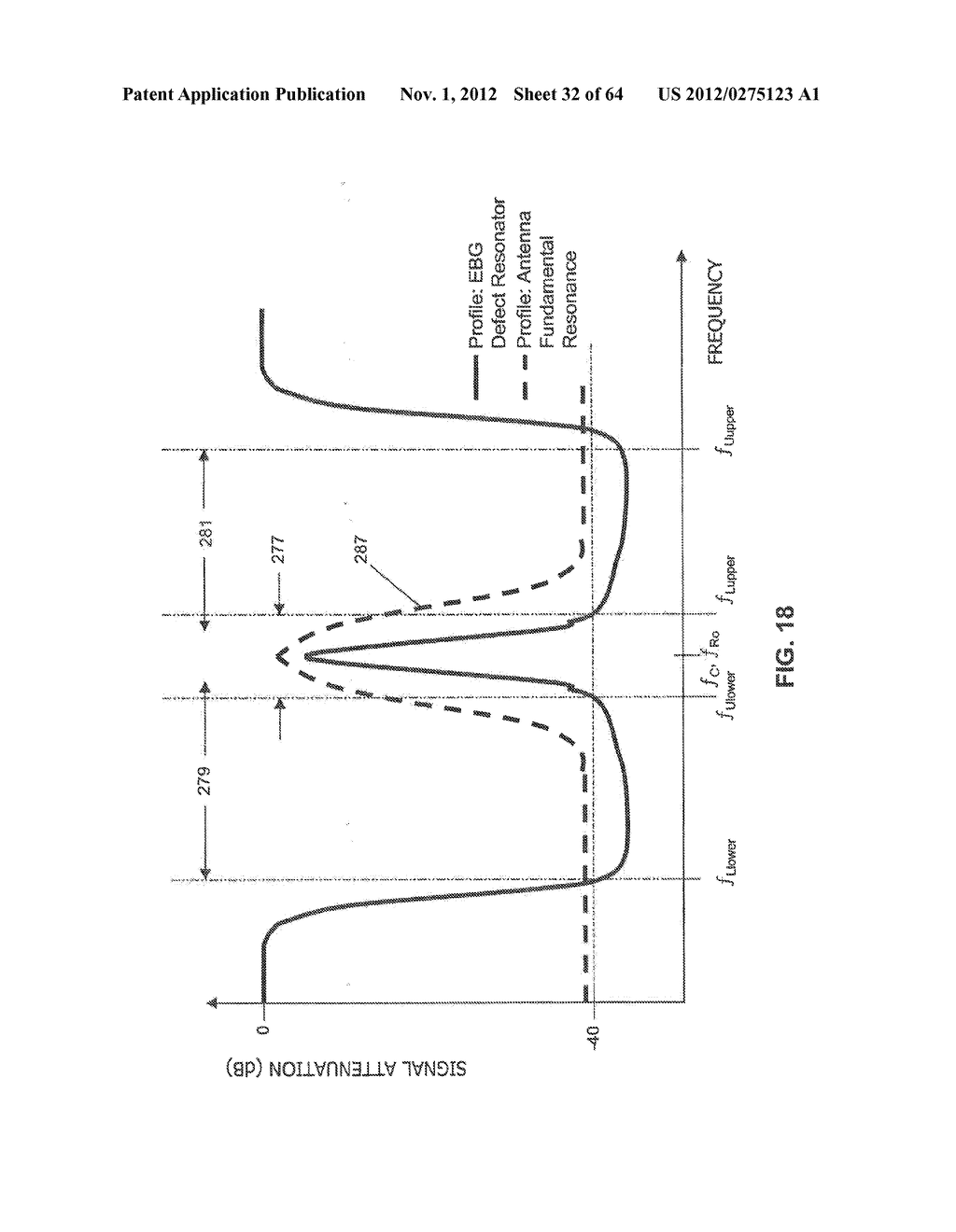 CERAMIC ANTENNA MODULE AND METHODS OF MANUFACTURE THEREOF - diagram, schematic, and image 33