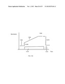 Remote Control of Illuminating Headlamp diagram and image