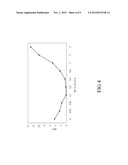 OPTICAL REFLECTIVE FILM AND LIGHT EMITTING DEVICE USING THE SAME diagram and image