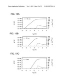 SEMICONDUCTOR  DEVICE AND DRIVING METHOD THEREOF diagram and image