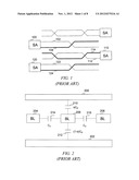 LOW NOISE MEMORY ARRAY diagram and image