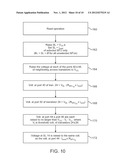 Shared Transistor in a Spin-Torque Transfer Magnetic Random Access Memory     (STTMRAM) Cell diagram and image