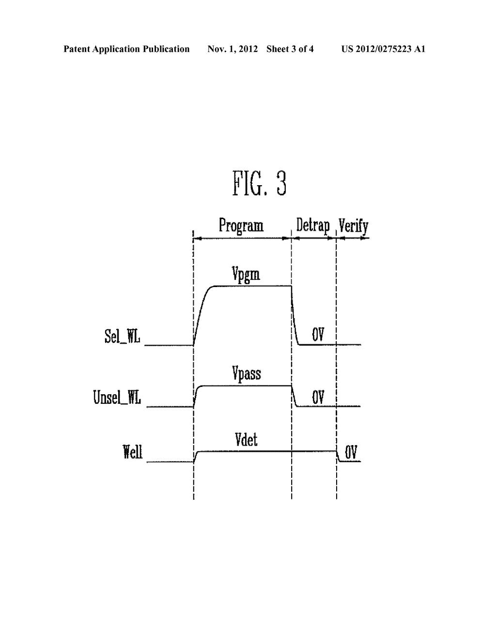 SEMICONDUCTOR DEVICE AND OPERATING METHOD THEREOF - diagram, schematic, and image 04