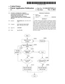 INTERNAL WORDLINE CURRENT LEAKAGE SELF-DETECTION METHOD, DETECTION SYSTEM     AND COMPUTER-READABLE STORAGE MEDIUM FOR NOR-TYPE FLASH MEMORY DEVICE diagram and image