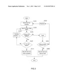 INTERNAL WORDLINE CURRENT LEAKAGE SELF-DETECTION METHOD, DETECTION SYSTEM     AND COMPUTER-READABLE STORAGE MEDIUM FOR NOR-TYPE FLASH MEMORY DEVICE diagram and image