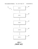 METHOD OF STORING DATA ON A FLASH MEMORY DEVICE diagram and image