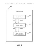 METHOD OF STORING DATA ON A FLASH MEMORY DEVICE diagram and image