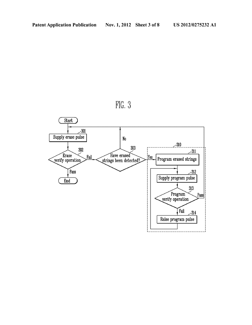 SEMICONDUCTOR DEVICE AND ERASE METHODS THEREOF - diagram, schematic, and image 04