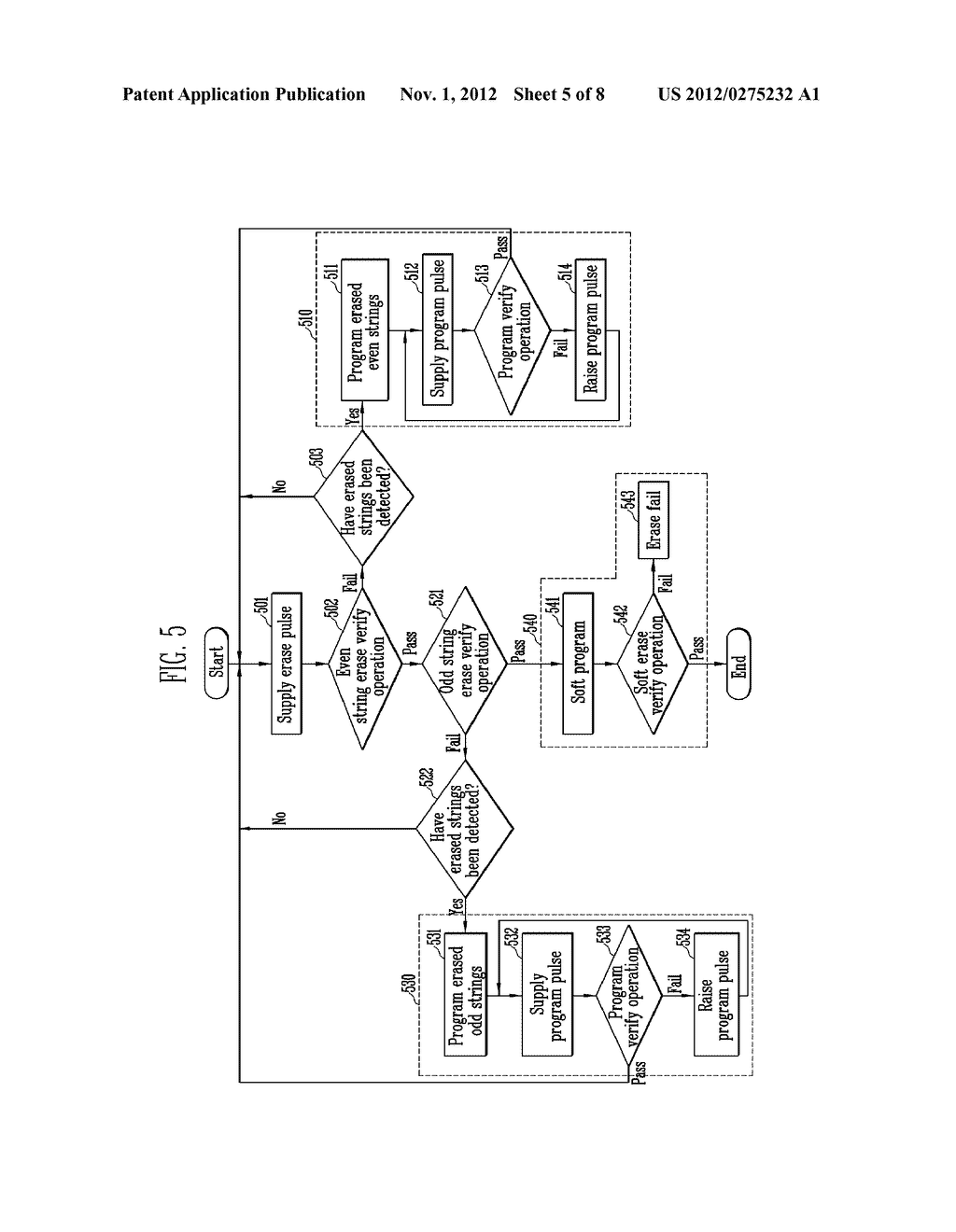 SEMICONDUCTOR DEVICE AND ERASE METHODS THEREOF - diagram, schematic, and image 06