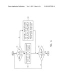 MEMORY CIRCUIT AND CONTROL METHOD THEREOF diagram and image