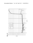 SEMICONDUCTOR DEVICE AND METHOD OF DRIVING SEMICONDUCTOR DEVICE diagram and image