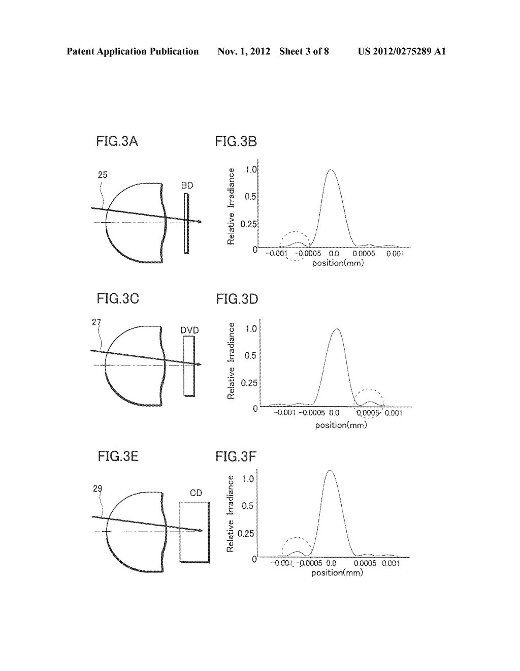 LIGHT EMITTING DEVICE, OPTICAL PICKUP APPARATUS AND METHOD FOR     MANUFACTURING THE SAME - diagram, schematic, and image 04