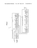 WIRELESS COMMUNICATION APPARATUS AND WIRELESS COMMUNICATION METHOD diagram and image