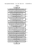 WIRELESS COMMUNICATION APPARATUS AND WIRELESS COMMUNICATION METHOD diagram and image