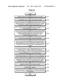 WIRELESS COMMUNICATION APPARATUS AND WIRELESS COMMUNICATION METHOD diagram and image