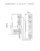 WIRELESS COMMUNICATION APPARATUS AND WIRELESS COMMUNICATION METHOD diagram and image