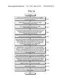 WIRELESS COMMUNICATION APPARATUS AND WIRELESS COMMUNICATION METHOD diagram and image