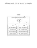 WIRELESS COMMUNICATION APPARATUS AND WIRELESS COMMUNICATION METHOD diagram and image