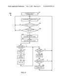 METRO ETHERNET CONNECTIVITY FAULT MANAGEMENT ACCELERATION diagram and image