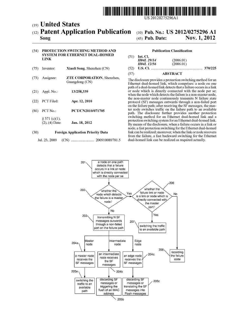 Protection Switching Method and System for Ethernet Dual-homed Link - diagram, schematic, and image 01