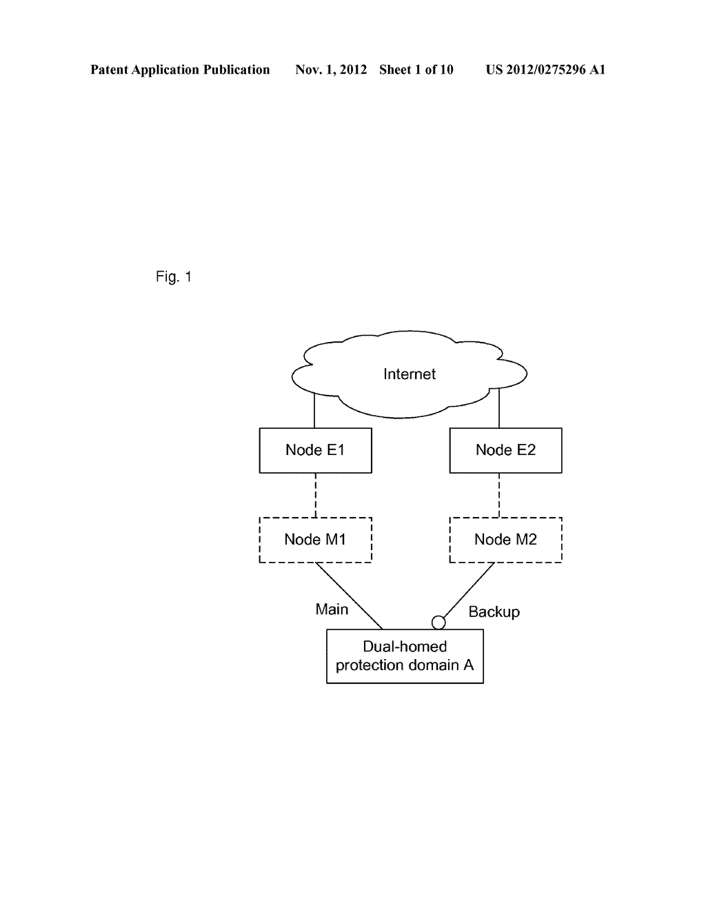 Protection Switching Method and System for Ethernet Dual-homed Link - diagram, schematic, and image 02
