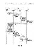 FREE MARKET BASED PRICING FOR BANDWIDTH AND NETWORK USAGE diagram and image