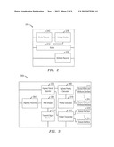 HIERARCHICAL PROFILED SCHEDULING AND SHAPING diagram and image