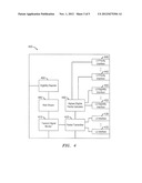 HIERARCHICAL PROFILED SCHEDULING AND SHAPING diagram and image