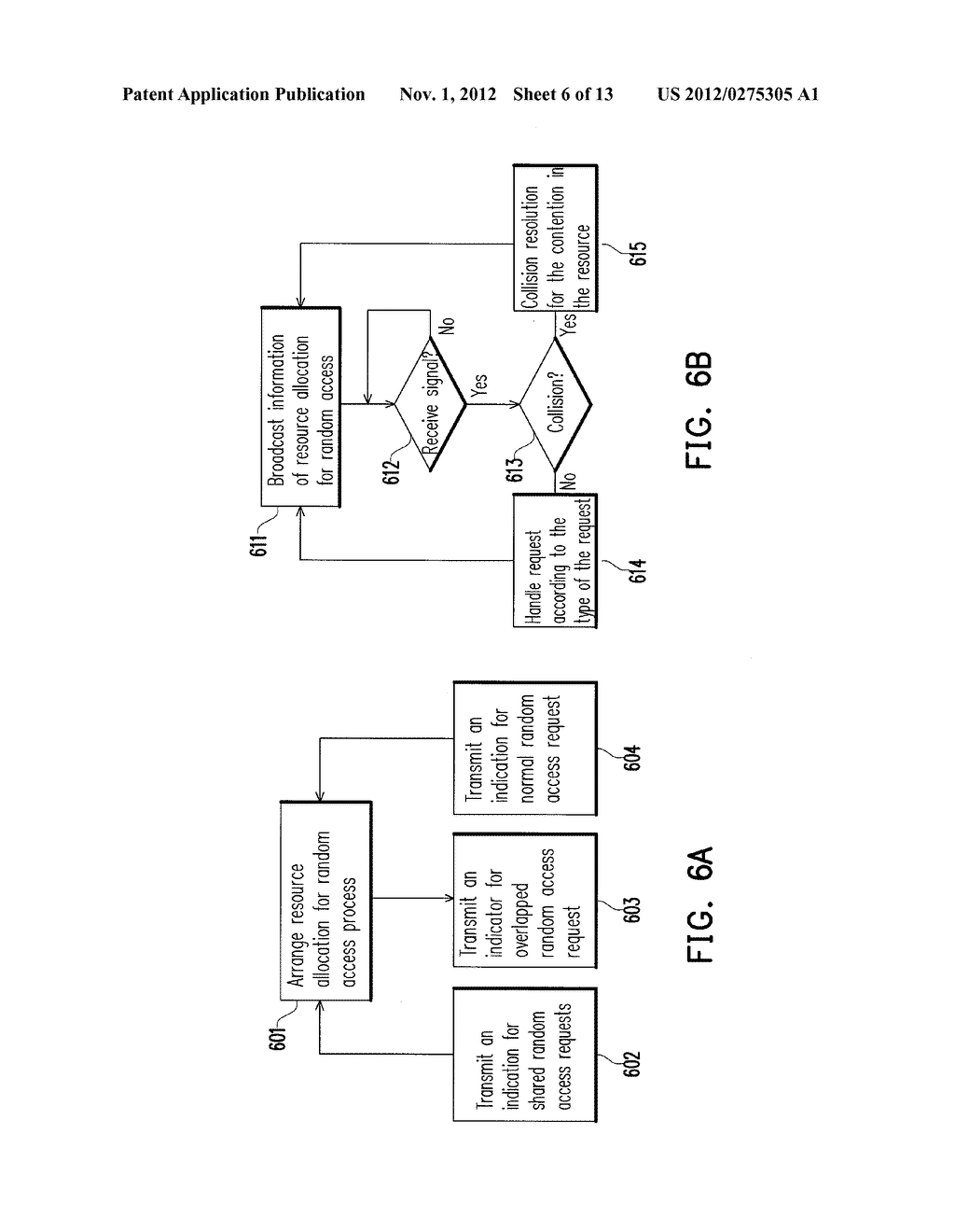 PRIORITIZED RANDOM ACCESS METHOD, RESOURCE ALLOCATION METHOD AND COLLISION     RESOLUTION METHOD - diagram, schematic, and image 07