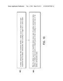 PRIORITIZED RANDOM ACCESS METHOD, RESOURCE ALLOCATION METHOD AND COLLISION     RESOLUTION METHOD diagram and image