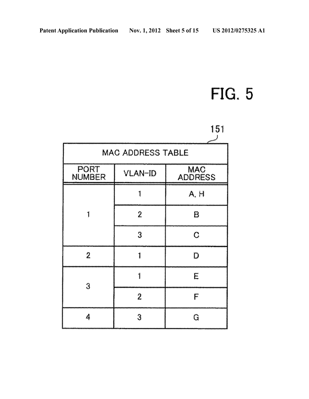 COMMUNICATION APPARATUS AND METHOD - diagram, schematic, and image 06