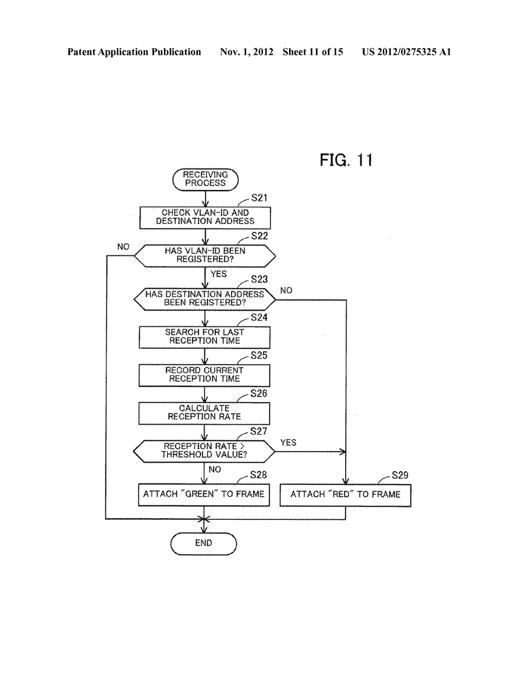 COMMUNICATION APPARATUS AND METHOD - diagram, schematic, and image 12