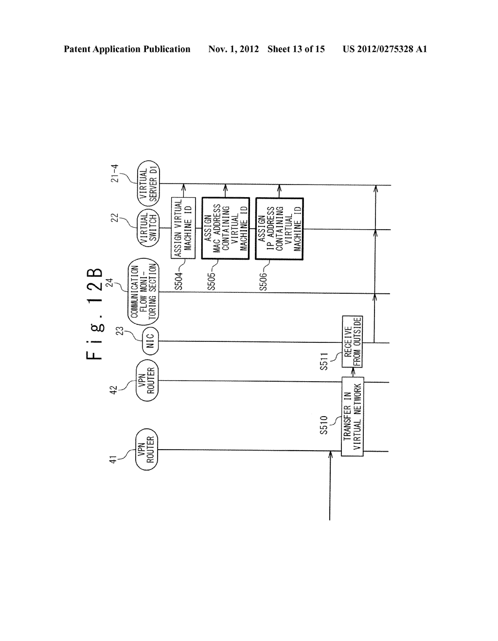 SYSTEM AND METHOD FOR IDENTIFYING COMMUNICATION BETWEEN VIRTUAL SERVERS - diagram, schematic, and image 14