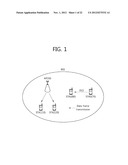 INTERFERENCE AVOIDANCE METHOD AND APPARATUS FOR SUPPORTING SAME IN A     WIRELESS LAN SYSTEM diagram and image