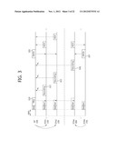 INTERFERENCE AVOIDANCE METHOD AND APPARATUS FOR SUPPORTING SAME IN A     WIRELESS LAN SYSTEM diagram and image