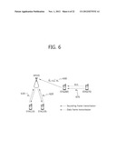 INTERFERENCE AVOIDANCE METHOD AND APPARATUS FOR SUPPORTING SAME IN A     WIRELESS LAN SYSTEM diagram and image