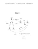 INTERFERENCE AVOIDANCE METHOD AND APPARATUS FOR SUPPORTING SAME IN A     WIRELESS LAN SYSTEM diagram and image