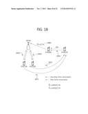 INTERFERENCE AVOIDANCE METHOD AND APPARATUS FOR SUPPORTING SAME IN A     WIRELESS LAN SYSTEM diagram and image