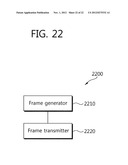 INTERFERENCE AVOIDANCE METHOD AND APPARATUS FOR SUPPORTING SAME IN A     WIRELESS LAN SYSTEM diagram and image