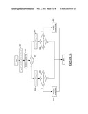 PERFORMING A TIME MEASUREMENT IN A COMMUNICATION NETWORK diagram and image