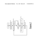 PERFORMING A TIME MEASUREMENT IN A COMMUNICATION NETWORK diagram and image