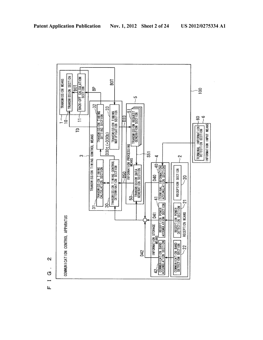 COMMUNICATION CONTROL APPARATUS AND COMMUNICATION CONTROL METHOD - diagram, schematic, and image 03