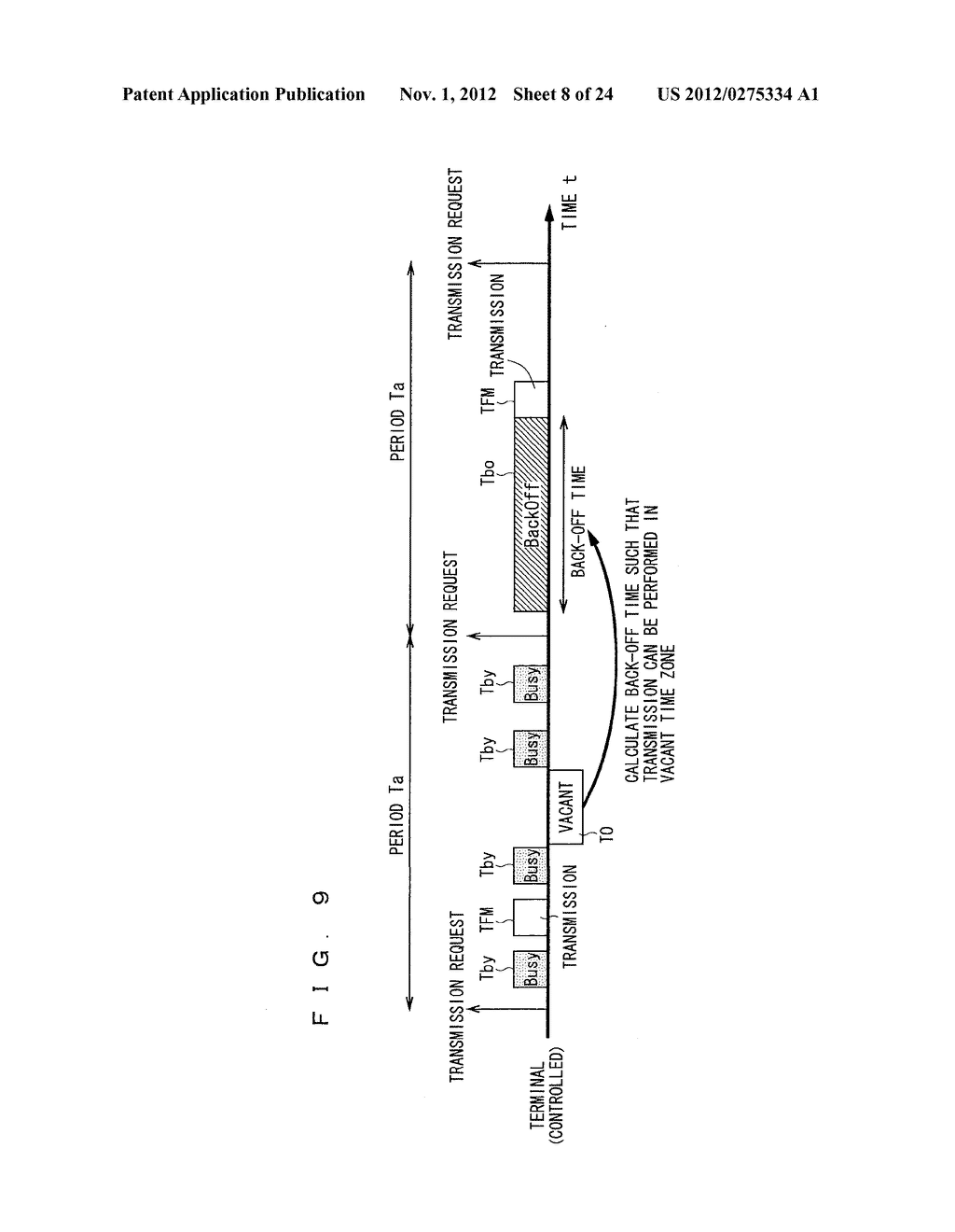 COMMUNICATION CONTROL APPARATUS AND COMMUNICATION CONTROL METHOD - diagram, schematic, and image 09