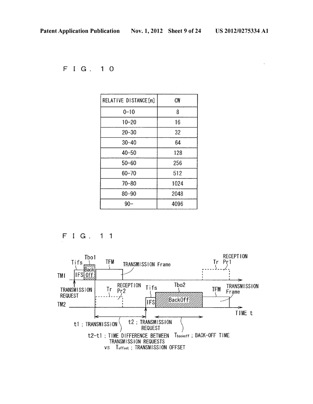 COMMUNICATION CONTROL APPARATUS AND COMMUNICATION CONTROL METHOD - diagram, schematic, and image 10