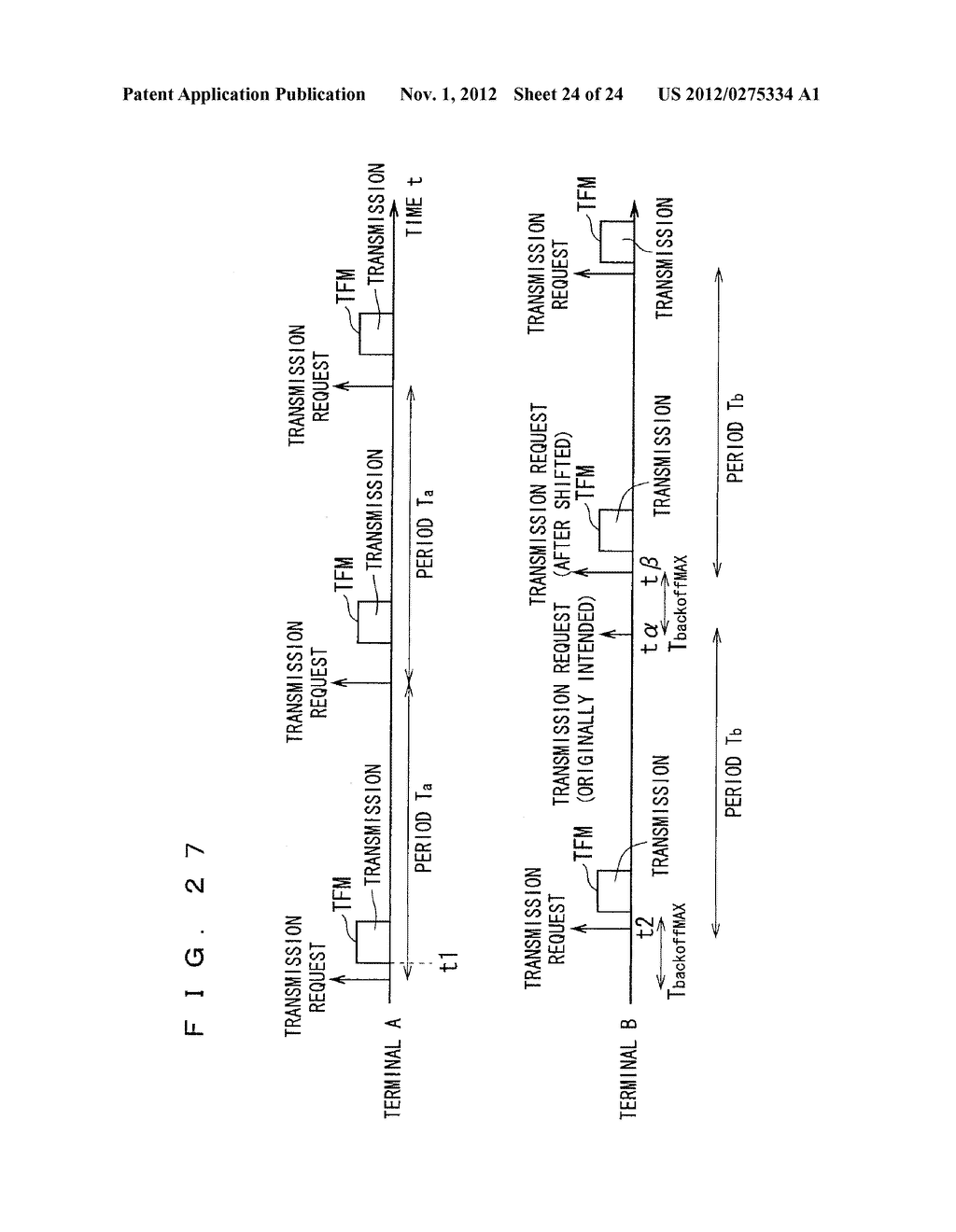 COMMUNICATION CONTROL APPARATUS AND COMMUNICATION CONTROL METHOD - diagram, schematic, and image 25