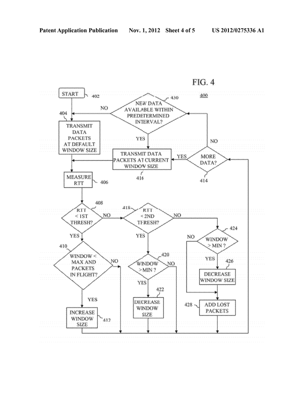 Methods And Apparatus for Dynamically Adjusting A Data Packet Window Size     For Data Packet Transmission In A Wireless Communication Network - diagram, schematic, and image 05