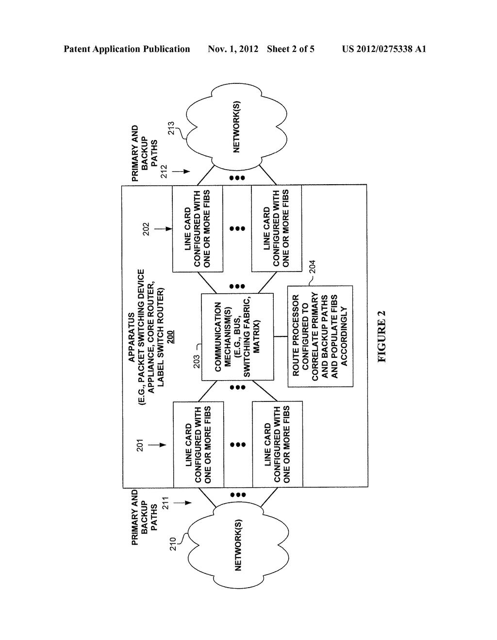 Selectively Populating Forwarding Information Bases in a Packet Switch - diagram, schematic, and image 03