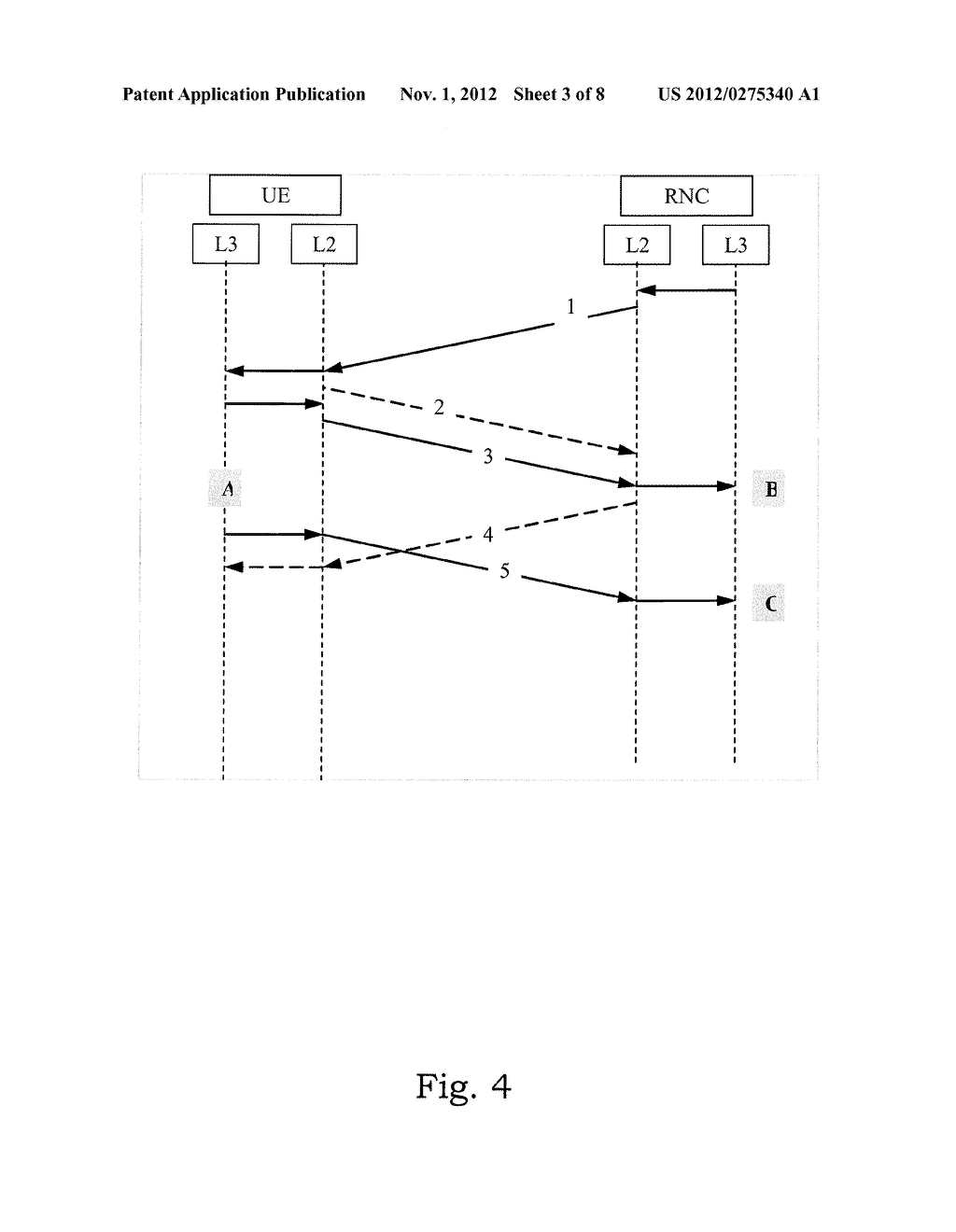 METHOD AND ARRANGEMENT FOR MANAGING SECURITY RECONFIGURATION IN A CELLULAR     COMMUNICATION SYSTEM - diagram, schematic, and image 04